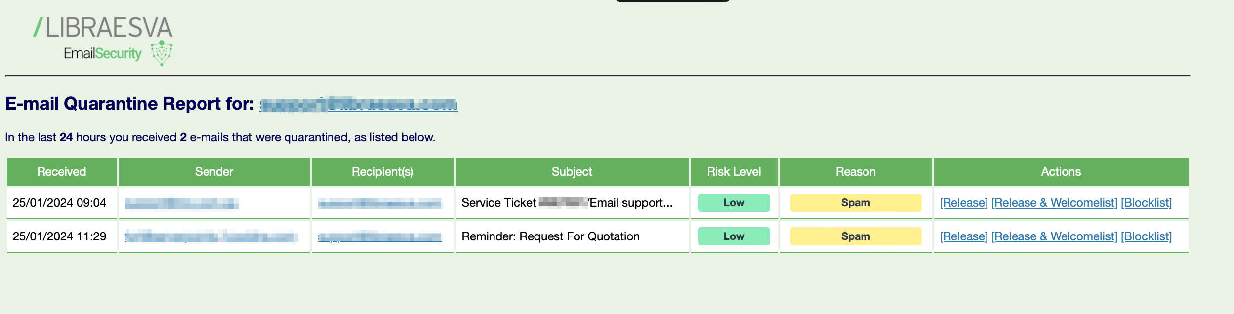 screenshot of Libraesva Email Security